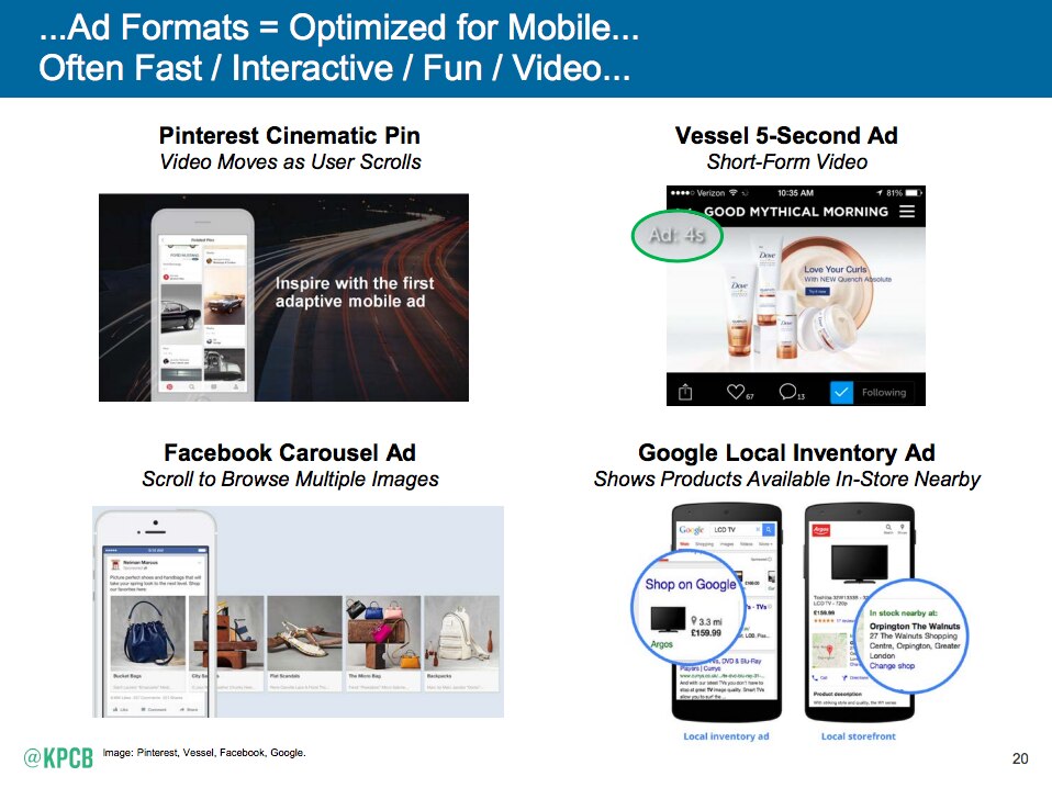 file:///Users/andersklereborg/Downloads/Internet_Trends_2015_v3.pdf
